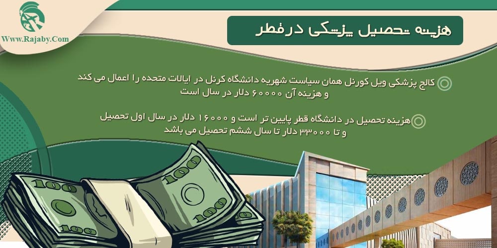 تحصیل پزشکی و دندانپزشکی در قطر هزینه تحصیل پزشکی در قطر