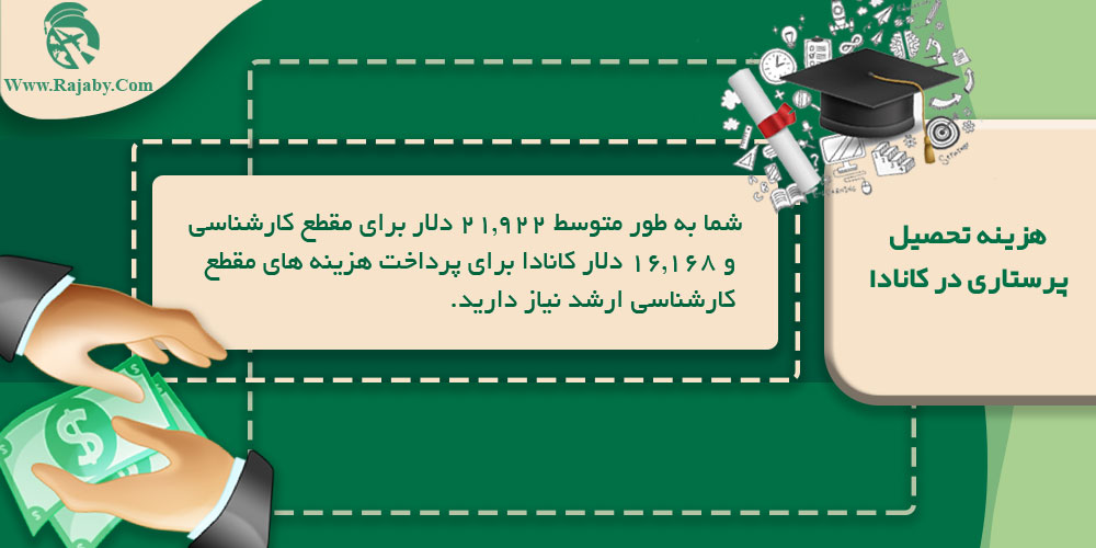 تحصیل رشته پرستاری در کانادا هزینه تحصیل پرستاری در کانادا