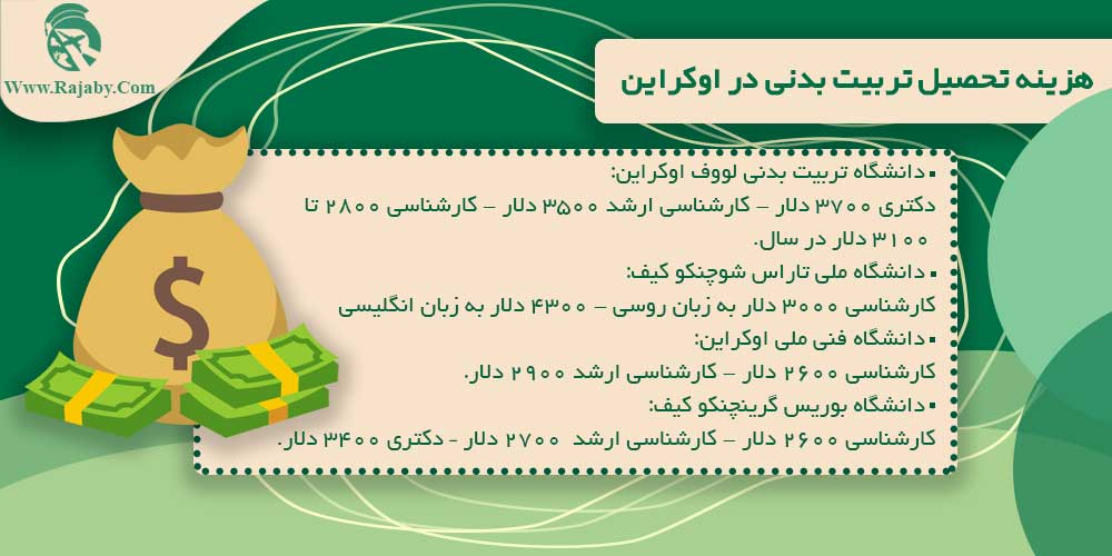 تحصیل رشته تربیت بدنی در اوکراین هزینه تحصیل تربیت بدنی در اوکراین