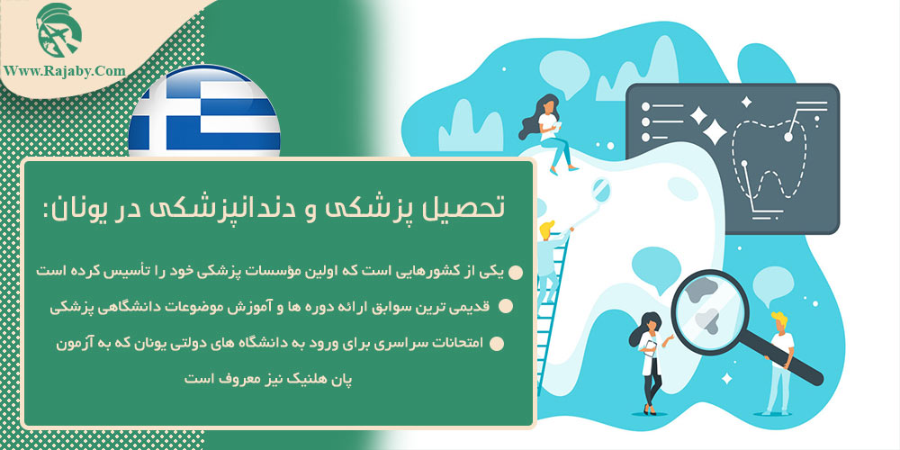 تحصیل پزشکی و دندانپزشکی در یونان تحصیل پزشکی و دندانپزشکی در یونان