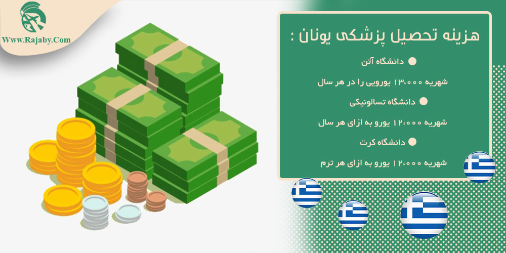 هزینه تحصیل پزشکی یونان