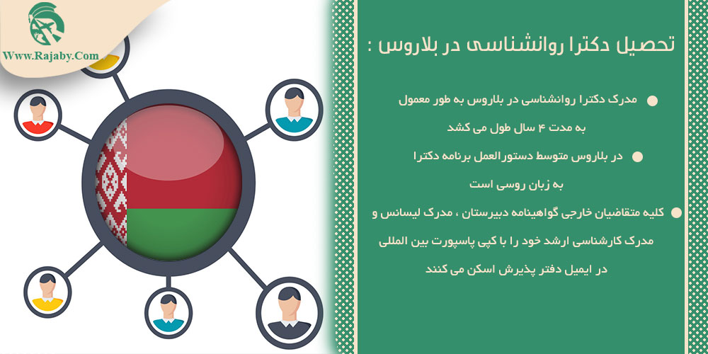 تحصیل دکترا روانشناسی در بلاروس