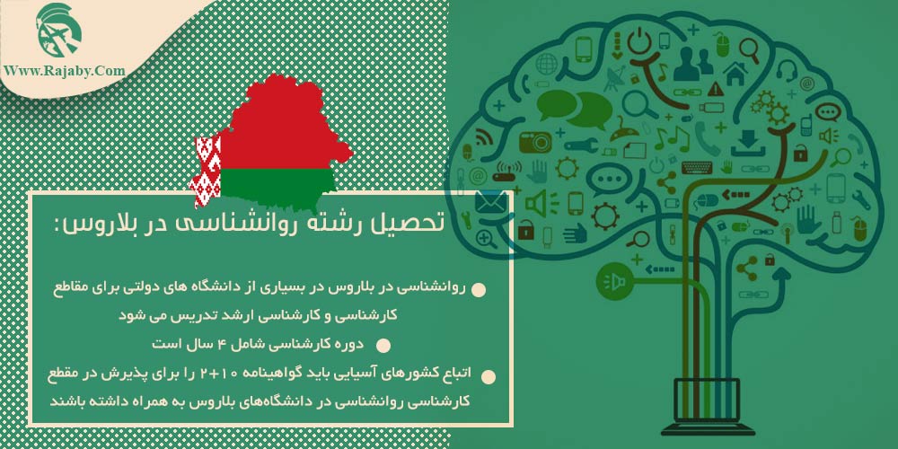 تحصیل روانشناسی در بلاروس