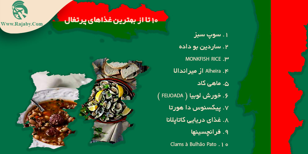 اطلاعات کشور پرتغال فرودگاه ها و خطوط هوایی پرتغال شامل 3 خط هوایی و 10 فرودگاه می باشد که تپ ایر پرتغال شناخته شده ترین آنهاست و پس از آن خطوط هوایی پرتغالیا ( در واقع تپ اکسپرس که متعلق به گروه TAP است ) و SATA که یک شرکت هواپیمایی متعلق به منطقه خودمختار آزور است ، خطوط هوایی مهم پرتغال را تشکیل می دهند.
