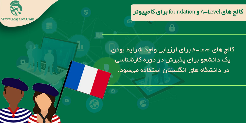 تحصیل رشته کامپیوتر در انگلستان کالج های A-Level و foundation برای کامپیوتر