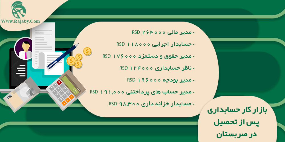 تحصیل رشته حسابداری در صربستان بازار کار حسابداری پس از تحصیل در صربستان