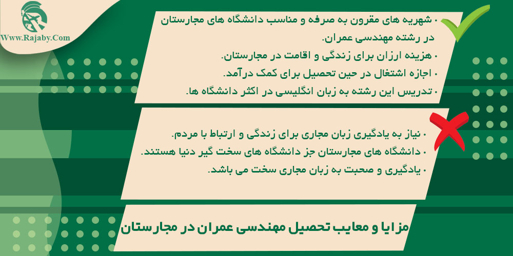 تحصیل رشته مهندسی عمران در مجارستان مزایا و معایب تحصیل مهندسی عمران در مجارستان
