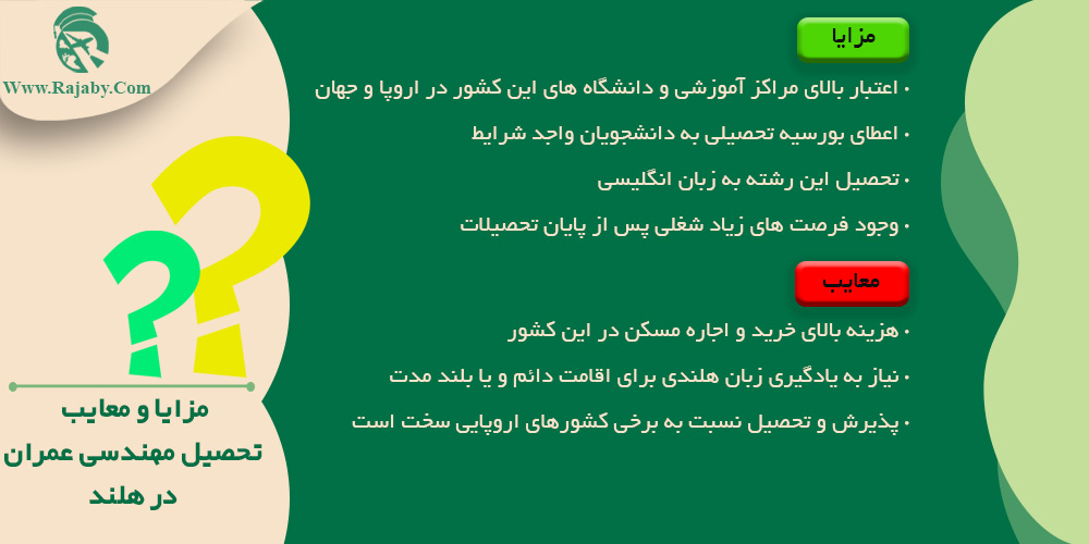 تحصیل رشته مهندسی عمران در هلند مزایا و معایب تحصیل مهندسی عمران در هلند