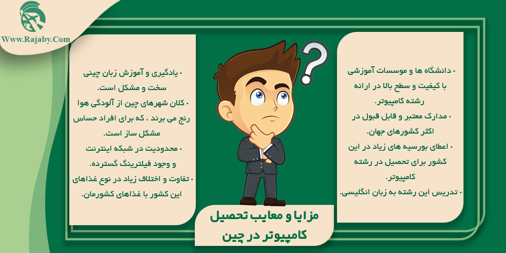 تحصیل رشته کامپیوتر در چین مزایا و معایب تحصیل کامپیوتر در چین