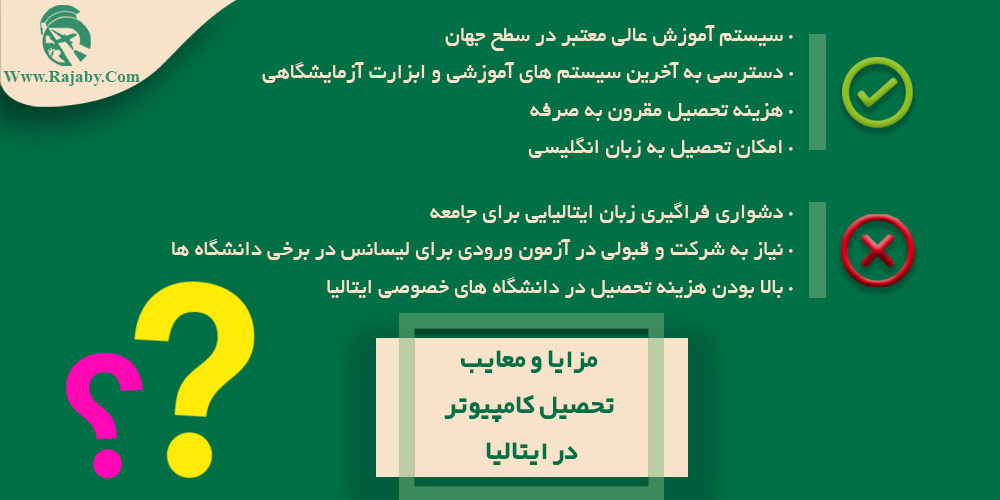 تحصیل رشته کامپیوتر در ایتالیا فردی که به عنوان یک مختصص کامپیوتر در ایتالیا کار می کند معمولا حدود 6360 یورو در ماه درآمد دارد ، دستمزد ها از 3310 یورو تا 9730 یورو متغیر است.