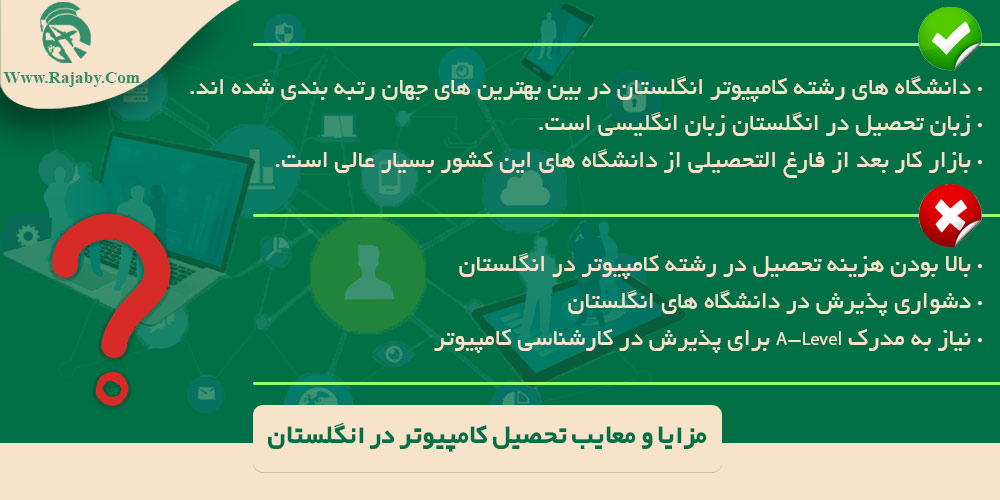 تحصیل رشته کامپیوتر در انگلستان مزایا و معایب تحصیل کامپیوتر در انگلستان