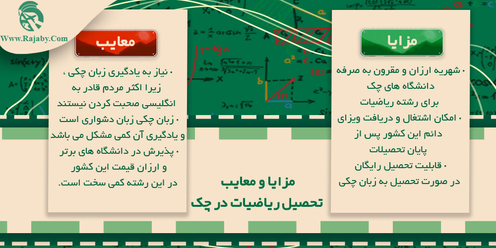 تحصیل رشته ریاضیات در جمهوری چک مزایا و معایب تحصیل ریاضیات در چک
