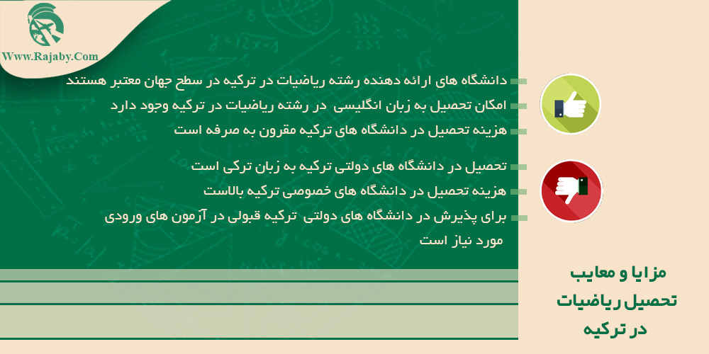 تحصیل رشته ریاضیات در ترکیه مزایا و معایب تحصیل ریاضیات در ترکیه