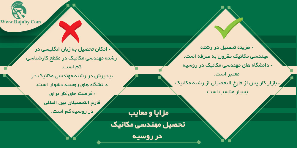 تحصیل رشته مهندسی مکانیک در روسیه مزایا و معایب تحصیل مهندسی مکانیک در روسیه