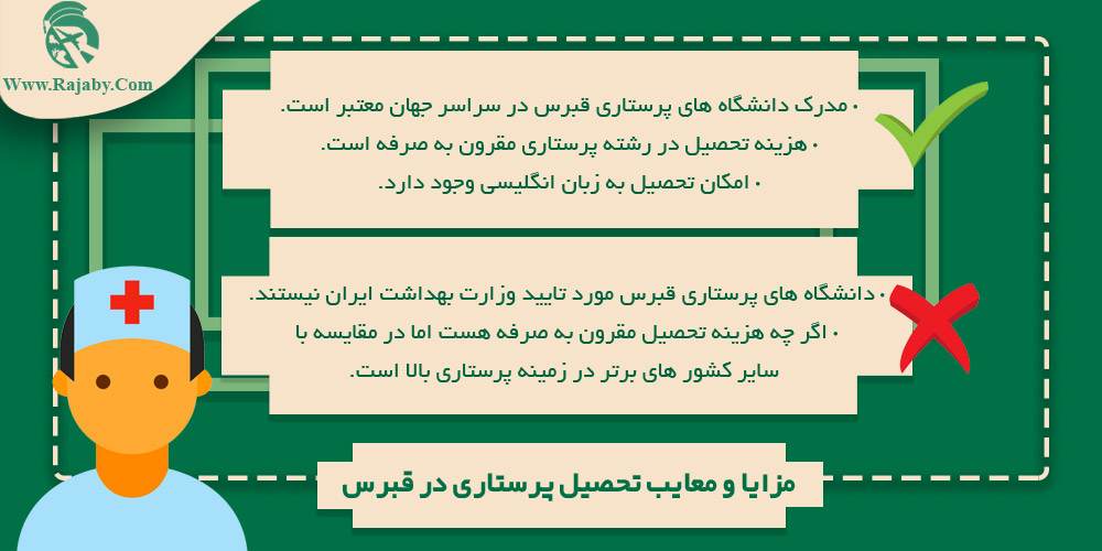 تحصیل رشته پرستاری در قبرس مزایا و معایب تحصیل رشته پرستاری در قبرس