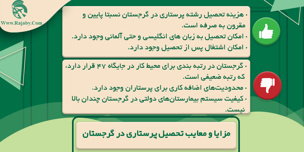 تحصیل رشته پرستاری در گرجستان مزایا و معایب تحصیل پرستاری در گرجستان