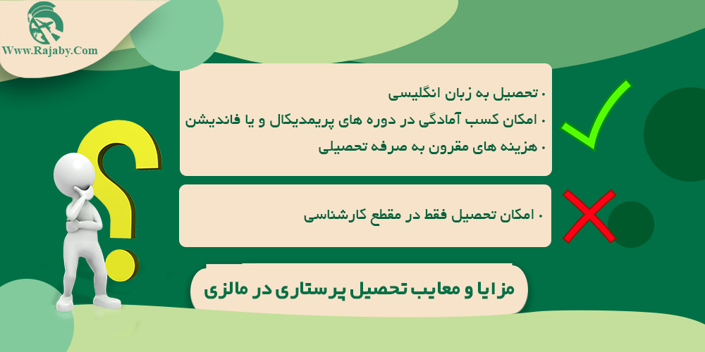 تحصیل رشته پرستاری در مالزی مزایا و معایب تحصیل پرستاری در مالزی