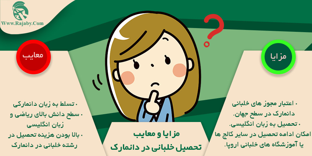 تحصیل رشته خلبانی در دانمارک مزایا و معایب تحصیل خلبانی در دانمارک
