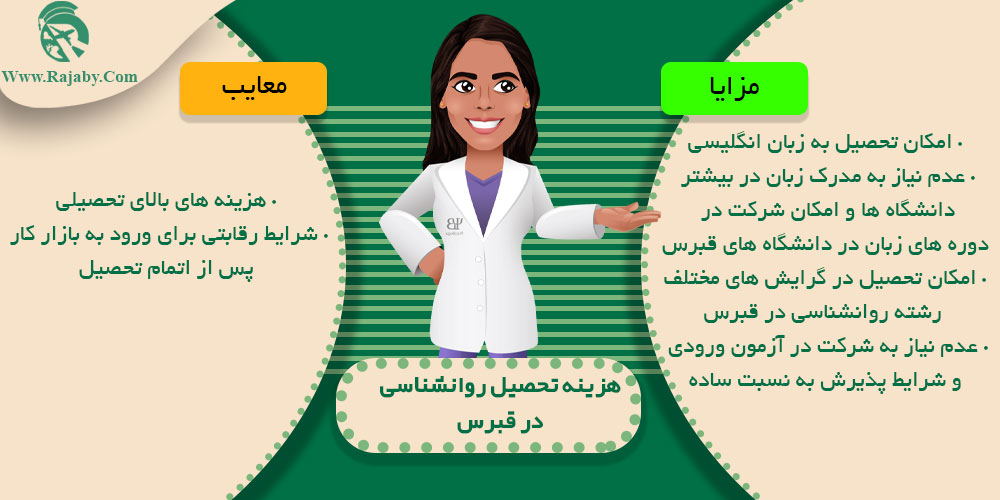 تحصیل رشته روانشناسی در قبرس مزایا و معایب تحصیل روانشناسی در قبرس