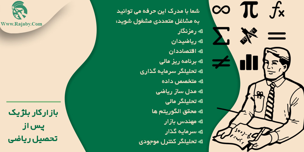 تحصیل رشته ریاضیات در بلژیک بازار کار بلژیک پس از تحصیل ریاضی