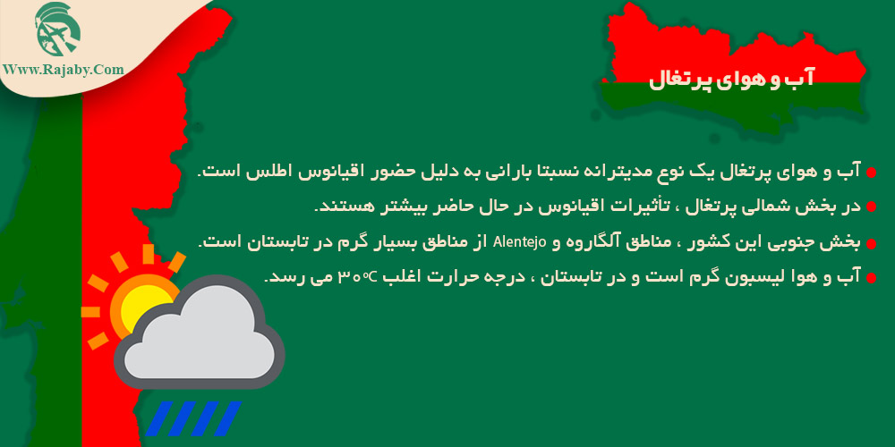 اطلاعات کشور پرتغال آب و هوای پرتغال