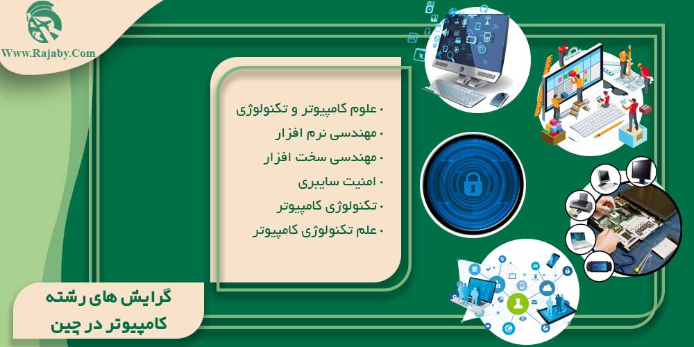 تحصیل رشته کامپیوتر در چین گرایش های رشته کامپیوتر در چین