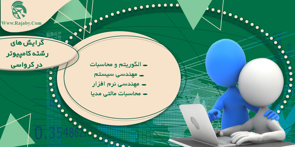 تحصیل رشته کامپیوتر در کرواسی گرایش های رشته کامپیوتر در کرواسی
