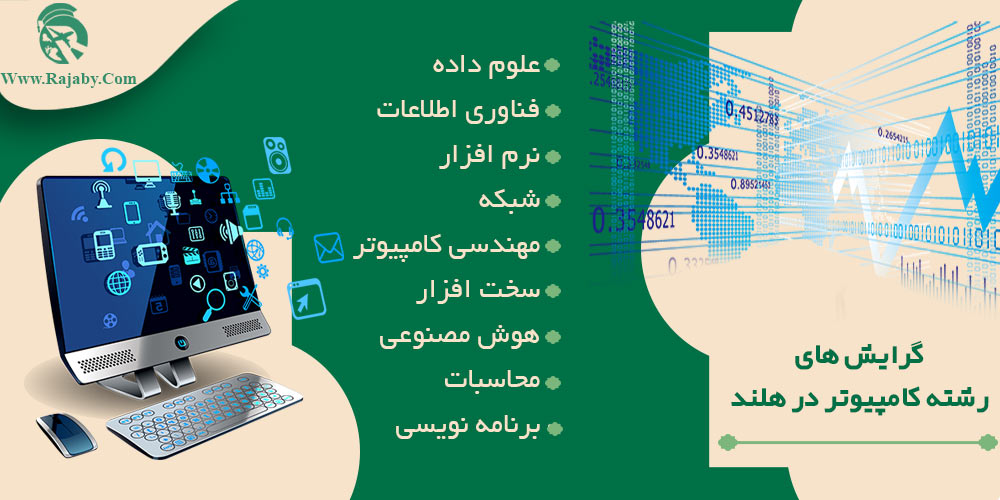 تحصیل رشته کامپیوتر در هلند گرایش های رشته کامپیوتر در هلند