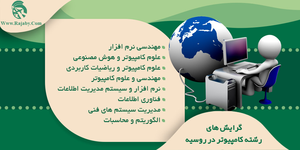 تحصیل رشته کامپیوتر در روسیه گرایش های رشته کامپیوتر در روسیه