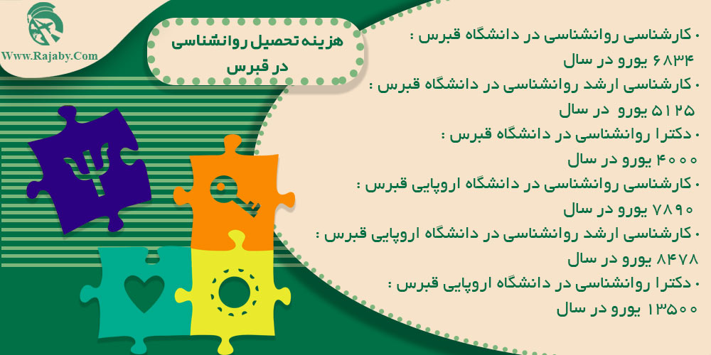 تحصیل رشته روانشناسی در قبرس هزینه تحصیل روانشناسی در قبرس
