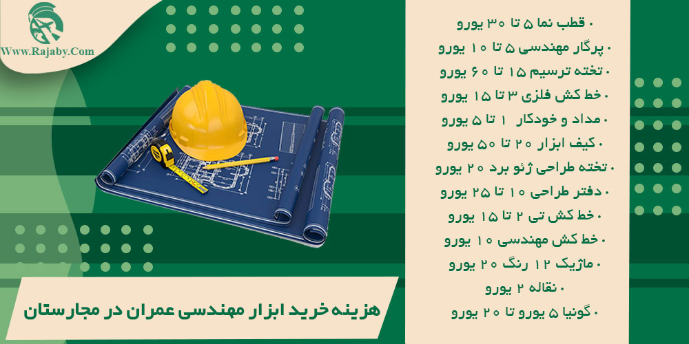 هزینه خرید ابزار مهندسی عمران در مجارستان