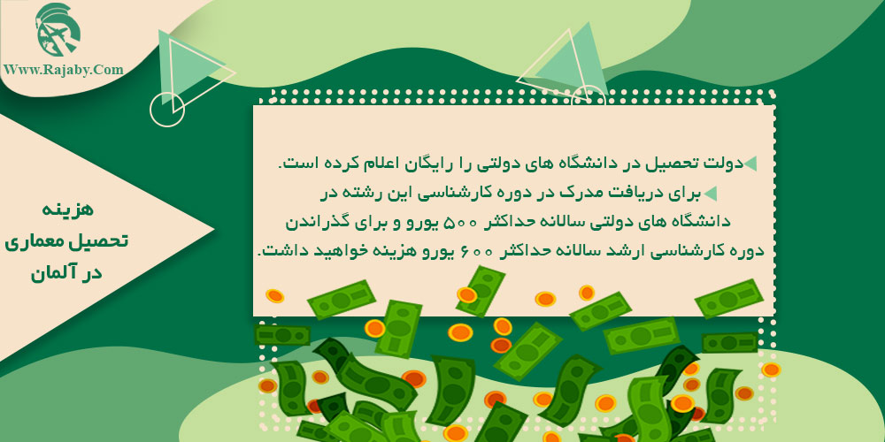 تحصیل رشته معماری در آلمان هزینه تحصیل معماری در آلمان