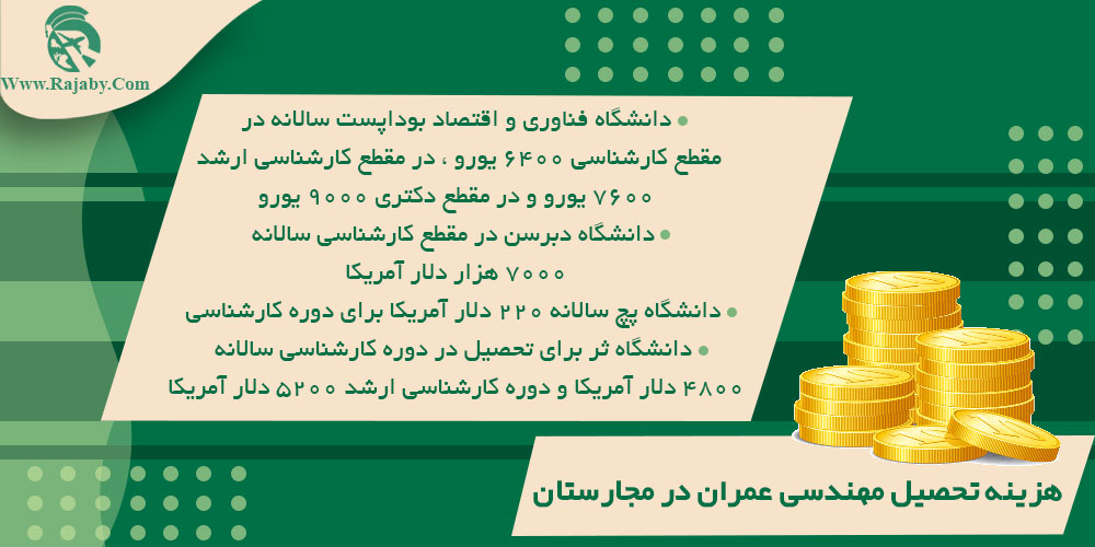 تحصیل رشته مهندسی عمران در مجارستان هزینه تحصیل مهندسی عمران در مجارستان