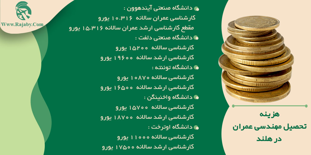 هزینه تحصیل مهندسی عمران در هلند