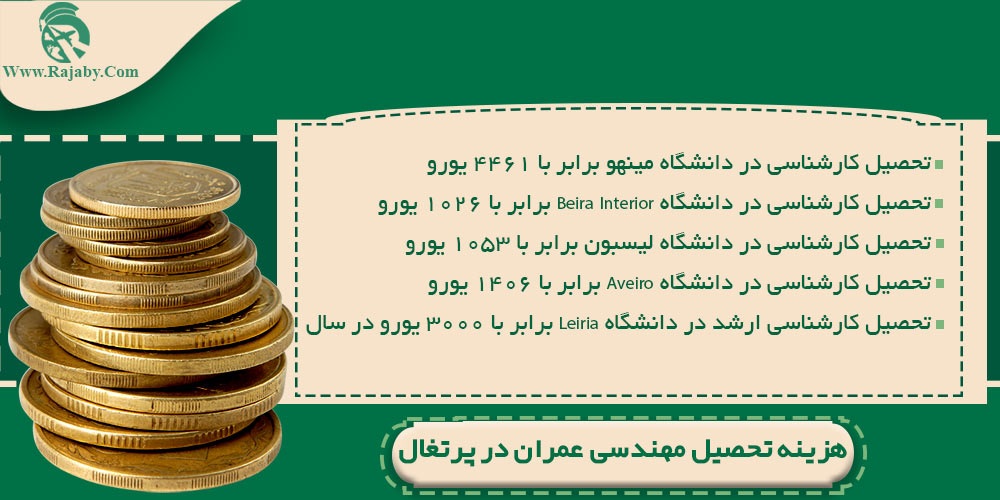 تحصیل رشته مهندسی عمران در پرتغال هزینه تحصیل مهندسی عمران در پرتغال