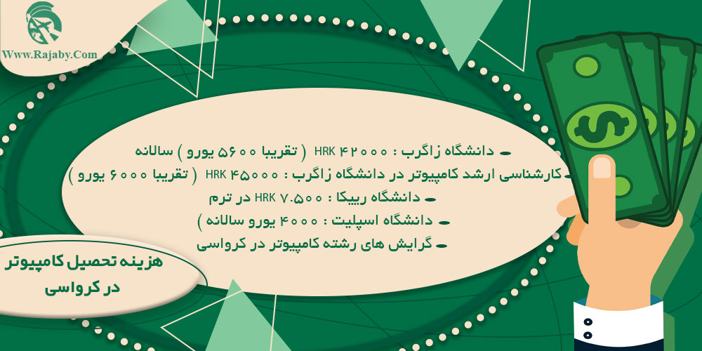 تحصیل رشته کامپیوتر در کرواسی هزینه تحصیل کامپیوتر در کرواسی