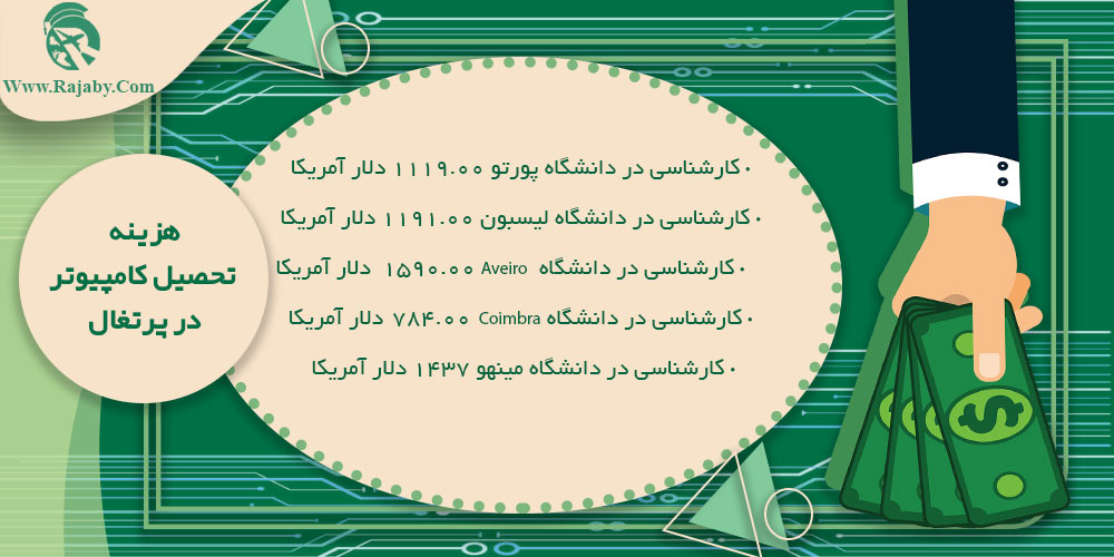 تحصیل رشته کامپیوتر در پرتغال هزینه تحصیل کامپیوتر در پرتغال