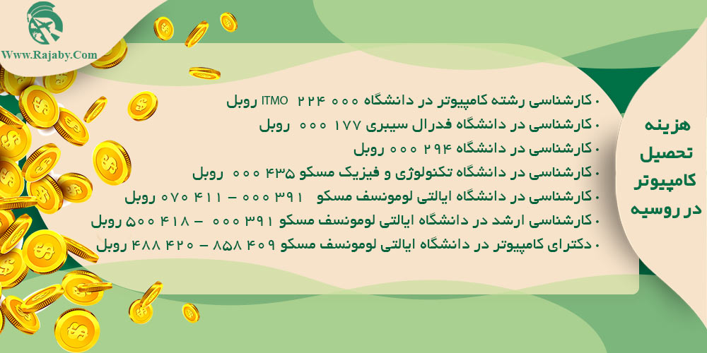 تحصیل رشته کامپیوتر در روسیه هزینه تحصیل کامپیوتر در روسیه