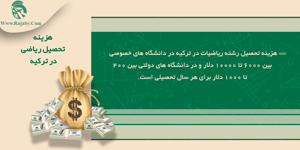 تحصیل رشته ریاضیات در ترکیه هزینه تحصیل ریاضی در ترکیه