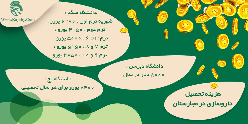 تحصیل رشته داروسازی در مجارستان هزینه تحصیل داروسازی در مجارستان