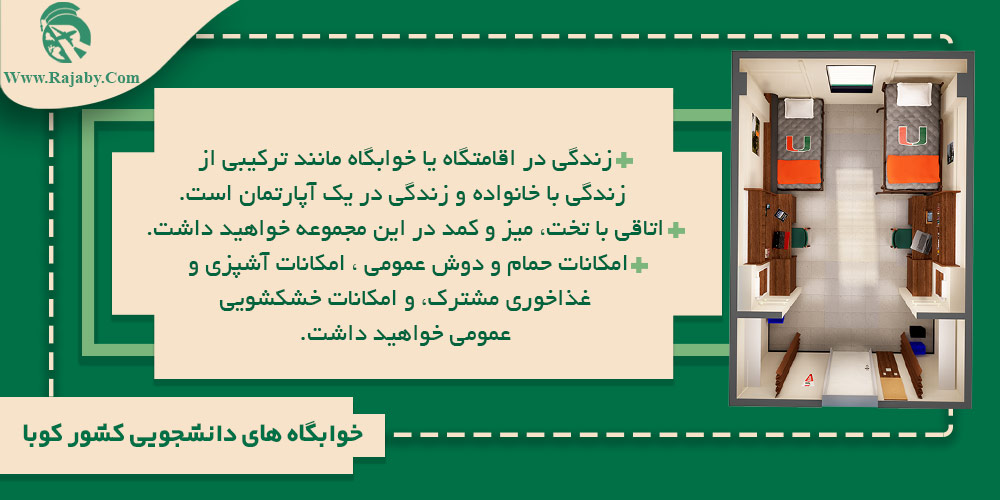 تحصیل در کوبا خوابگاه های دانشجویی کشور کوبا
