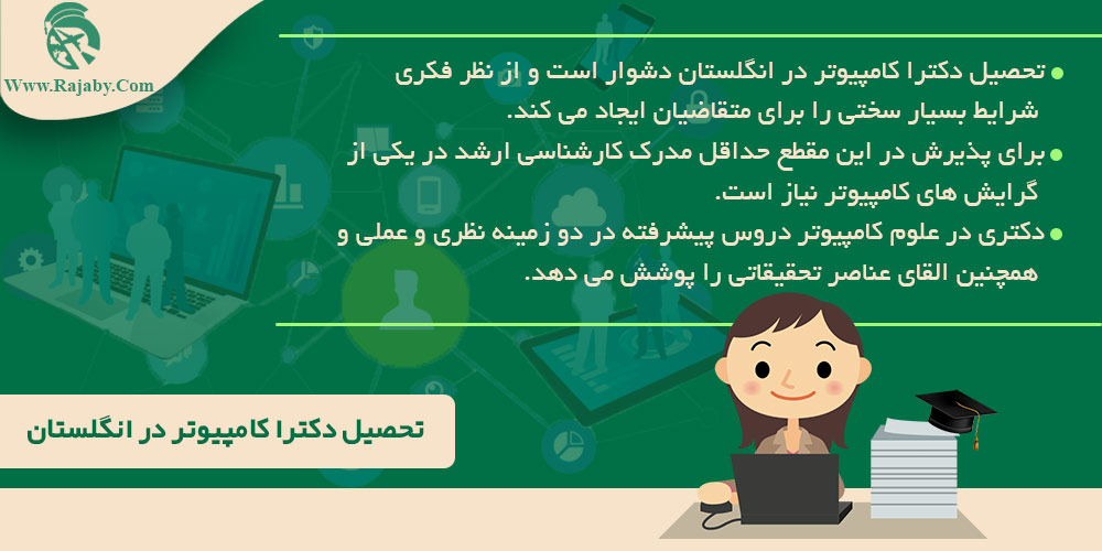 تحصیل رشته کامپیوتر در انگلستان تحصیل دکترا کامپیوتر در انگلستان