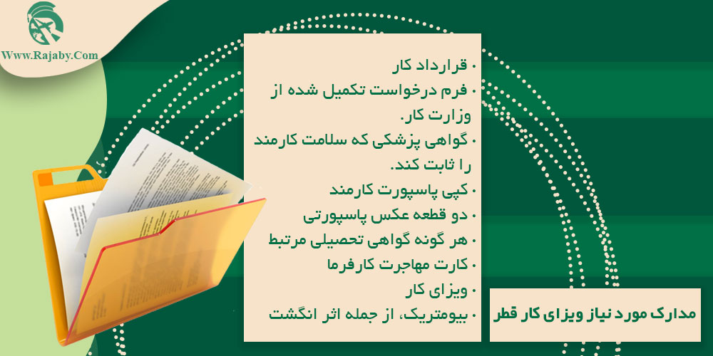 کار در قطر مدارک مورد نیاز ویزای کار قطر
