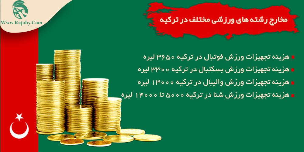 ورزش در ترکیه مخارج رشته های ورزشی مختلف در ترکیه