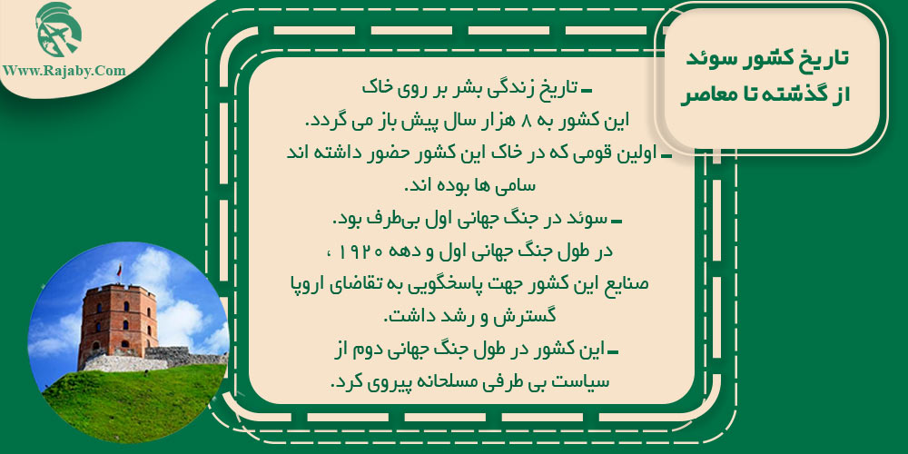 تاریخ کشور سوئد از گذشته تا معاصر تاریخ کشور سوئد از گذشته تا معاصر