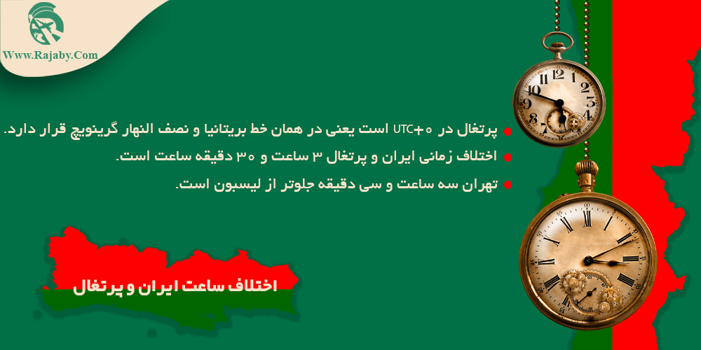 اطلاعات کشور پرتغال اختلاف ساعت ایران و پرتغال