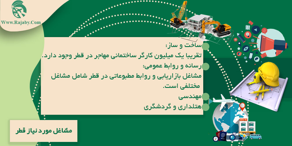 کار در قطر مشاغل مورد نیاز قطر