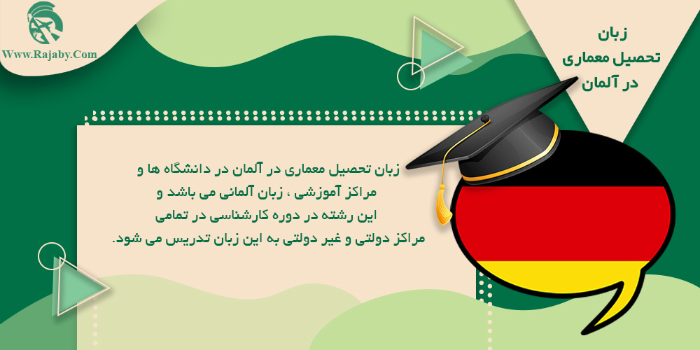 تحصیل رشته معماری در آلمان زبان تحصیل معماری در آلمان