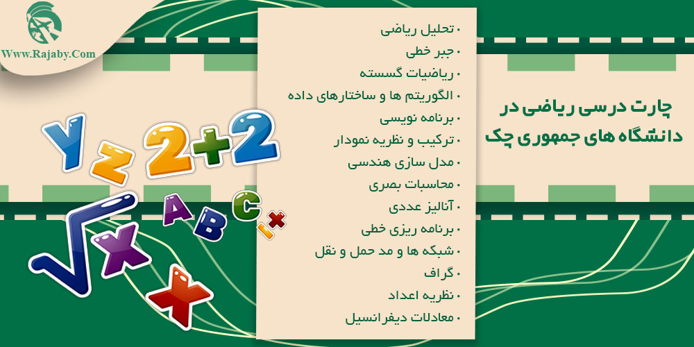 تحصیل رشته ریاضیات در جمهوری چک چارت درسی ریاضی در دانشگاه های جمهوری چک