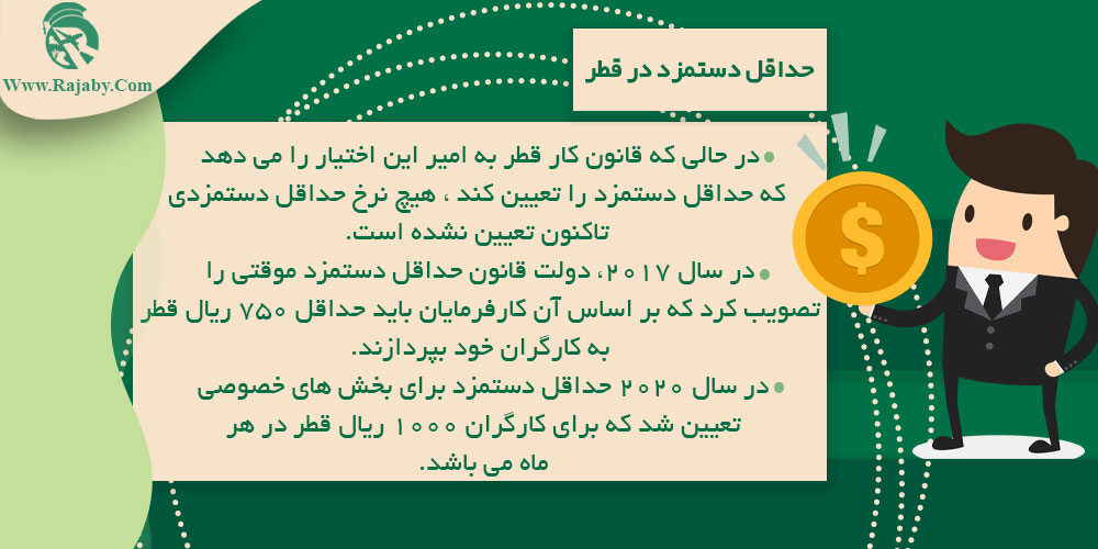 کار در قطر حداقل دستمزد در قطر